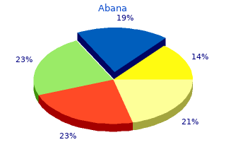 order abana 60 pills with visa