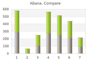 best 60pills abana