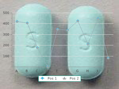 35 mg alendronate free shipping