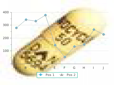 discount finast 5 mg without a prescription
