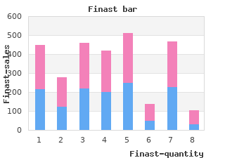 5mg finast fast delivery