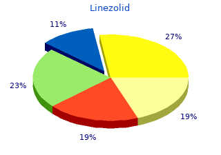 order linezolid 600 mg on-line