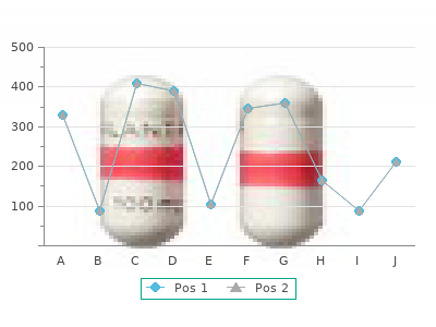 effective paroxetine 10mg