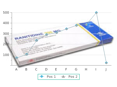 purchase 20mg paroxetine otc