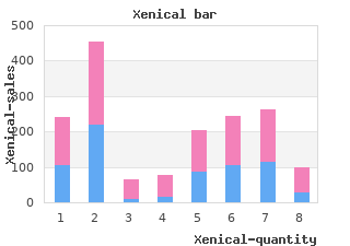 generic xenical 120 mg fast delivery