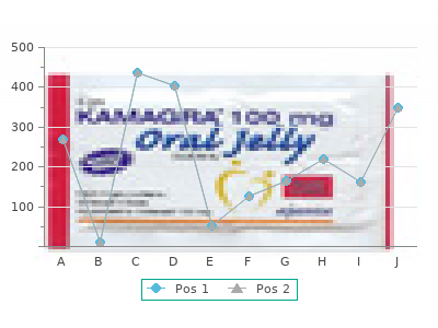 buy lisinopril 17.5 mg online