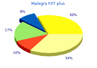 malegra fxt plus 160mg sale