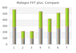cheap 160mg malegra fxt plus free shipping