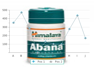 purchase 8mg zofran free shipping