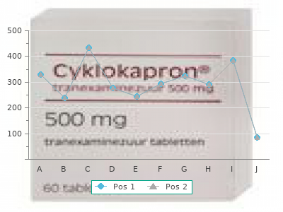 discount effexor xr 75 mg on line
