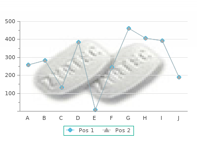 cheap exelon 4.5mg on-line