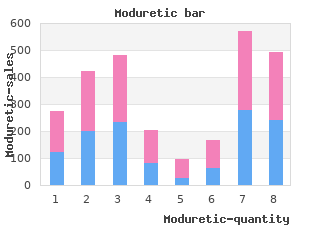 50 mg moduretic otc