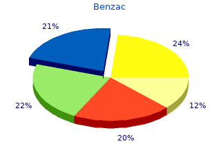 purchase 20gr benzac free shipping