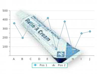 buy decaris 50mg fast delivery