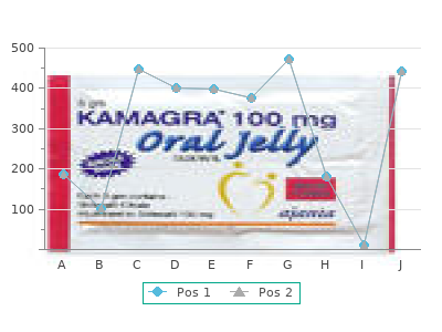 decaris 50 mg without prescription