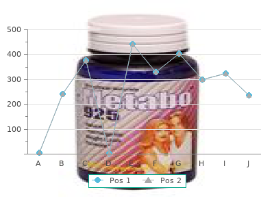 cheap diltiazem 180 mg with mastercard