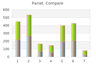 generic 20 mg pariet otc