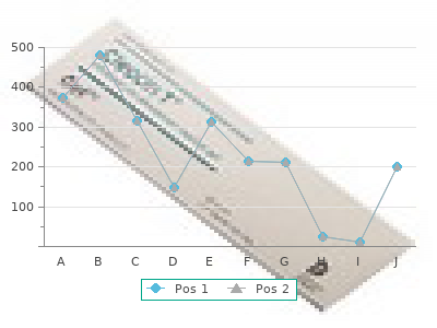 order 30 mg remeron fast delivery