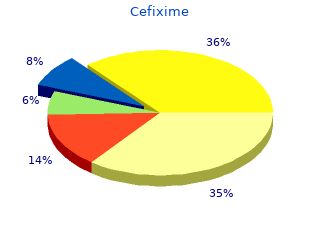 discount 100 mg cefixime visa