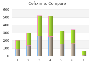 purchase cefixime 100mg line