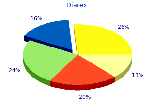 buy cheap diarex 30 caps