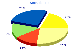 generic secnidazole 500mg visa