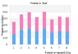 buy discount femara 2.5mg on-line