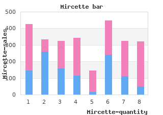 discount mircette 15mcg with amex