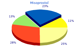 discount 100mcg misoprostol otc