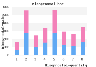 cheap misoprostol 100 mcg mastercard