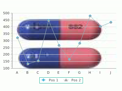 buy raloxifene 60 mg line