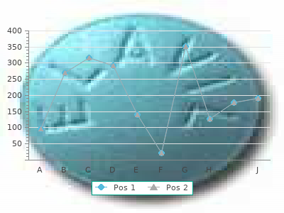 generic sporanox 100mg visa