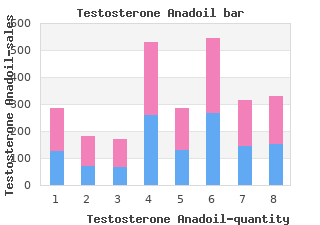 purchase 40 mg testosterone anadoil otc