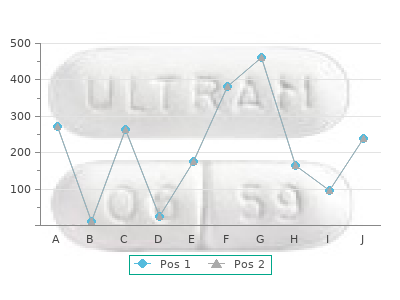 generic 20mg simvastatin with mastercard