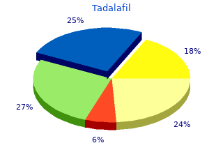 generic tadalafil 20 mg with visa