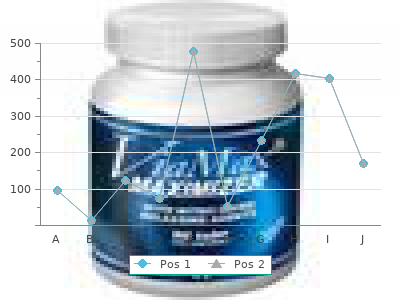 order 500 mg antabuse fast delivery