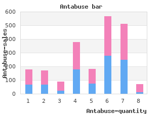 buy antabuse 250 mg visa