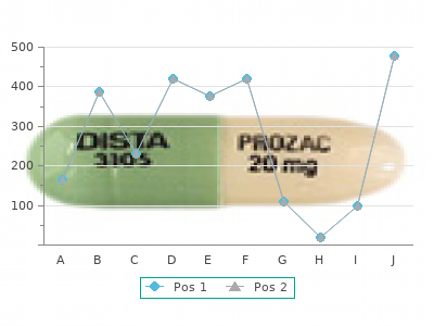 cheap 50 mg casodex overnight delivery