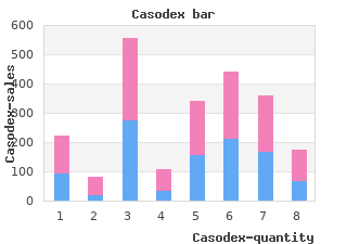 purchase casodex 50mg with mastercard