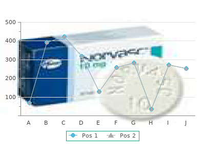 buy cheap epitol 100 mg online