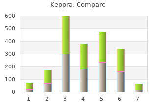 250mg keppra fast delivery