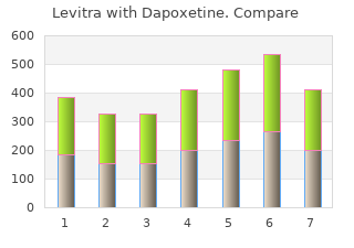 levitra with dapoxetine 40/60 mg without prescription