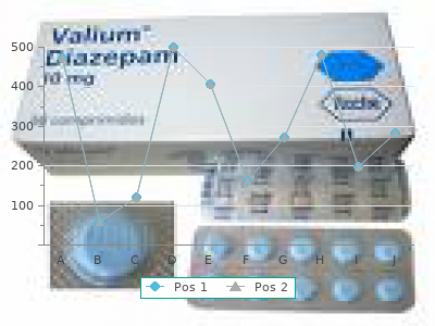 purchase 20mg tadacip free shipping