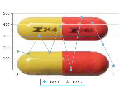 order 100 mg vermox with amex