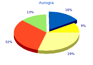 buy 100 mg aurogra amex