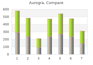 generic aurogra 100mg otc