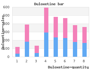 order duloxetine 40mg without prescription