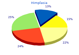 buy himplasia 30caps otc