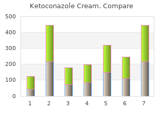 buy 15gm ketoconazole cream