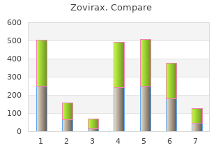 purchase zovirax 200mg without prescription